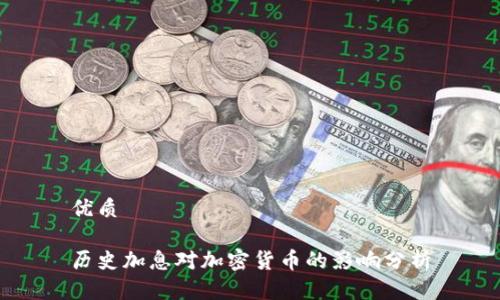 优质

历史加息对加密货币的影响分析