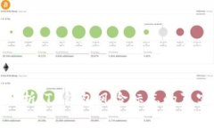深入解析：TP钱包风险标志