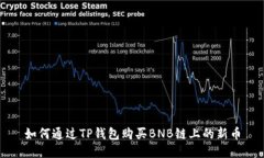 如何通过TP钱包购买BNB链上