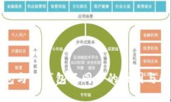 麦子钱包与TP钱包不同步的