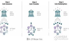```xml德财长谈加密货币的