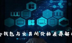 tp钱包与交易所价格差异解