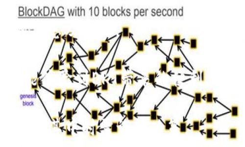   
加密货币EKT：创新与挑战并存的数字资产  

关键词：  
加密货币, EKT, 投资  

介绍EKT的背景及其重要性  
加密货币在过去十年中飞速发展，尤其是在2017年和2021年，许多新兴的数字资产得以崭露头角。EKT（Ethereal Key Token）便是其中之一，它基于区块链技术，旨在为用户提供一种安全、快速、透明的交易方式。EKT的推出不仅丰富了市场上的数字货币种类，还为投资者和用户提供了新的机会与挑战。  

作为一种加密货币，EKT的设计初衷是通过去中心化的方式实现快速的交易处理，为用户提供更高的隐私保护。由于区块链技术的特殊性质，所有交易记录都被安全地记录在分布式账本上，从而大幅降低了欺诈和数据篡改的风险。此外，EKT还致力于提高交易效率，力求在每秒内处理更多交易，以应对日益增长的市场需求。  

EKT的技术架构及工作原理  
EKT的技术架构基于以太坊平台，这意味着它能够利用以太坊的智能合约特性。通过智能合约，EKT能够在没有中介介入的情况下，自动执行与资金相关的操作。这种机制不仅提高了交易的效率，还减少了涉及多方交易时可能产生的成本和风险。  

EKT采用了Proof of Stake（权益证明）机制，与传统的Proof of Work（工作量证明）相比，后者耗费大量能源，而前者更为环保和高效。在EKT网络中，用户可以通过持有EKT代币来参与网络的验证与维护，从而获得奖励。这种机制激励用户保持代币的持有状态，同时为网络提供安全保障。  

EKT的市场表现与投资价值分析  
自EKT推出以来，其市场表现吸引了大量投资者的关注。在初期阶段，EKT的价格经历了剧烈的波动，但随着市场对其价值的认可逐渐上涨。截至2023年，EKT的市值已经进入了全球前百名的加密货币名单，显示出其强大的投资潜力。  

从投资的角度来看，EKT提供了多种可能的收益途径。首先，投资者可以通过低买高卖的方式获取短期收益；其次，用户也可以选择将EKT代币进行抵押，从而获得定期收益。这些因素都使得EKT吸引了不少关注，尤其是在那些追求高风险、高回报的投资者中。然而，作为一项新兴资产，EKT的价格波动也意味着相应的投资风险。因此，投资者在考虑进入这一市场时，需要做出充分的研究与评估。  

可能相关的问题  

1. EKT的核心优势与竞争对手相比如何？  
EKT作为一款新型的加密货币，其核心优势可以从多个维度进行分析。首先，EKT在技术架构上融入了以太坊的智能合约功能，这使得其在处理交易和实现自动化方面具有显著的优势。与许多传统的加密货币相比，EKT能够更快速地处理交易，并且提供更高的安全性。反观市场上的竞争对手，如比特币和以太坊，它们虽然在市场上占据主导地位，但在某些领域可能面临 scalability（可扩展性）的问题。  

其次，EKT社区的活跃度也为其发展增添了不少优势。一个强大的社区不仅能够为项目提供持续的支持，还能快速反馈用户的需求，产品方向。此外，EKT的团队由多名区块链和金融领域的专家组成，他们在项目推进中始终能够保持专业素养，从而降低了潜在风险。  

然而，EKT也面临着激烈的市场竞争，尤其是在许多新兴项目快速崛起的情况下。为了保持竞争力，EKT需要不断提升技术创新，同时积极拓展其应用场景。而这一策略将决定其未来在加密市场中的地位。  

2. EKT的长期发展趋势如何？  
关于EKT的长期发展趋势，许多分析师认为其未来潜力依然不可低估。随着全球对加密货币的接受度不断提升，各国开始积极探索数字货币的应用与监管。这为EKT等创新型加密资产提供了良好的生长环境。  

从技术发展上看，EKT团队已经规划了多项升级与扩展功能。这些功能将有助于提升网络的安全性和交易速度，并减少交易成本。同时，EKT还希望能与更多的企业展开合作，将其应用场景拓展至金融、游戏、供应链管理等领域，为用户提供更多的使用场景。企业与项目方的合作能够助力对EKT的进一步推广，对其长期发展也将产生积极影响。  

然而，EKT在前进过程中也将面临一定的挑战。例如，加密市场的不确定性和政策的变动可能会影响EKT的价格走势。此外，如何保持用户的忠诚度和继续吸引新用户，也是维护其长期发展不可忽视的因素。因此，EKT未来的表现将取决于其在技术、市场推广及用户体验等方面的不断与创新。  

3. 投资EKT需要注意哪些风险?  
投资EKT，犹如投资其他加密货币一样，需要对潜在的风险有充分的理解和认知。首先，市场价格波动风险是加密投资中最显著的特点。EKT的价格可能因市场情绪、政策变动或者技术问题而剧烈变动，投资者在操作时需要把握好自己的投资策略，以避免因决策失误造成的损失。  

此外，EKT作为一种新兴的数字资产，其背后的技术与商业模式可能尚未经过市场的长时间验证。与成熟的加密货币相比，EKT可能面临更高的不确定性，投资者需要对此有所预判。加之加密市场缺乏监管机构，市场操控的现象或隐含着较大的风险。  

另外，用户在进行EKT交易时需要了解相关的网络安全风险。虽然区块链技术本身以其安全性而闻名，但在实际操作中，用户可能面临钱包被盗、交易所安全漏洞等问题。因此，在进行投资时，选择可靠的交易平台和存储方式显得尤为重要。  

4. EKT的社区文化对其发展影响如何？  
EKT的社区文化是其成功与否的关键因素之一。一个活跃且积极的社区能够为代币提供持续的关注与支持，吸引更多人参与到项目中来。EKT背后的社区由投资者、开发者、爱好者等各种角色组成，他们的积极反馈与参与能够帮助项目更快地识别问题并进行。  

此外，社区文化还直接影响到EKT的品牌形象。良好的社区互动可以加强用户之间的信任感，有助于树立EKT在市场中的正面形象。而相对消极的社区氛围则可能导致用户流失，影响项目的推广与应用。因此，EKT团队在维护与发展社区方面需要投入相应的资源，定期举行活动与培训，以增强用户的归属感与参与度。  

同时，社区的文化也会影响到EKT的决策机制。许多加密项目采用去中心化的治理模式，允许持有者对项目未来的发展方向进行投票。这样的机制在一定程度上可以提升用户的参与感，加速项目的迭代与过程。EKT的发展离不开一个积极的社区，维护与发展这一文化将是其项目战略中的重要一环。  

5. 如何参与EKT的生态系统？  
参与EKT的生态系统，有几种基本的方式。首先，用户可以通过交易所购买EKT代币，成为持有者。在购买前，用户需要研究并选择合适的交易平台，确保自身的交易安全。同时，了解EKT的市场动态和持有时间也是投资的重要决策。  

其次，用户可以参与EKT的挖矿或质押流程，获取相应的奖励。通过参与网络的维护与验证，用户不仅可以获得EKT代币，还能进一步巩固网络的安全性。这种参与方式不仅提升了用户的积极性，也为EKT网络的发展提供了强有力的保障。  

另外，用户还可以通过参与社区活动、贡献代码或提出建议等多种形式深入参与EKT的生态。这种参与方式不仅能增强个人在该项目中的成就感，还能与其他爱好者建立联系，获取更广泛的信息及资源。  

总的来说，参与EKT的生态系统能够为用户带来不仅限于经济利益的丰富体验，亚洲区块链的去中心化特性更是为用户提供了独特的参与与治理机会。通过各种形式的积极参与，用户不仅能体验到EKT带来的便利，还能为其发展贡献一己之力。  

总结来看，EKT作为一款新兴的加密货币，为用户提供了多样的投资机会与应用场景。通过持续的技术与社区建设，EKT在未来有望拓展其市场潜力。然而，高风险的投资属性也要求用户在参与其中时需谨慎决策。