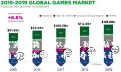 命名为狗狗币：从趣味到