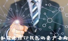 如何追踪TP钱包的资产去向