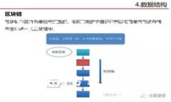 baioti全面解析加密数字货币工具：推动金融革命