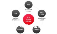 加密货币推广的有效策略与实践探索