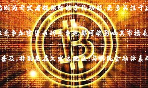 

在哪里购买Libra加密货币？

关键词

加密货币, Libra, 交易所

内容

随着区块链技术的发展，加密货币逐渐成为投资、消费和财富增值的重要工具之一。其中，Libra是近年来备受关注的一种加密货币。Libra由Facebook主导的Libra协会推出，旨在建立一个全球性的数字货币体系。但对于许多初次接触加密货币的人来说，如何购买Libra仍然是一个需要解答的问题。在这篇文章中，我们将详细介绍在哪里以及如何购买Libra加密货币，同时回答一些相关问题。

一、Libra加密货币的概述
Libra加密货币最初由Facebook于2019年提出，旨在为全球用户提供低成本、高效便捷的支付手段。Libra的设计宗旨在于通过区块链技术实现金融的普惠，将金融服务扩展到未被充分服务的人群。Libra的独特之处在于它的稳定性，这主要归功于它的货币篮子背书，即Libra的价值将与一揽子货币（如美元、欧元等）和短期国债挂钩，使其相对稳定，避免了许多传统加密货币波动大的问题。

二、在哪里购买Libra加密货币？
购买Libra加密货币的方法和渠道非常多，主要包括以下几种：
1. **加密货币交易所**：大多数用户选择通过加密货币交易所来购买Libra。知名的交易所如Binance、Coinbase等都可能在未来的某个时间上线Libra。用户只需要在这些平台上创建账户，完成身份验证后，就可以通过法定货币或者其他加密货币购买Libra。
2. **数字钱包服务**：一些数字钱包也将整合Libra的购买功能，用户可以直接通过他们的数字钱包购买，方便快捷。
3. **第三方服务平台**：有些在线金融服务平台或买卖中介可能会提供Libra的购买服务，用户可以在这些平台上进行交易。
4. **OTC市场（场外交易）**：对于大额购买，用户可以选择OTC市场，这里可以直接与卖家沟通价格，进行交易，确保获取更好的交换率。

三、准备购买Libra加密货币前的步骤
在买入Libra之前，用户需要执行一些准备工作：
1. **了解Libra的基本信息**：在做任何投资前，了解投资标的是非常重要的。用户应当了解Libra的基本概念、功能及其市场价值动态。
2. **选择合适的交易平台**：安全性是选择交易平台时的重中之重。用户应选择声誉良好的平台，并考虑其安全性、使用方便程度及相关费用。
3. **创建账户并完成KYC认证**：大多数交易平台都需要用户创建账户并进行KYC（了解你的客户）身份认证，这是为了保证交易的合法性和安全性。
4. **准备资金**：用户需要将法定货币（如美元、欧元等）或其他加密货币转入交易账户中，以便于购买。

四、购买Libra的步骤
具体的购买步骤通常包括：
1. **选择购买方式**：用户可以选择使用法定货币直接购买Libra，也可以选择用比特币或以太坊等其他加密货币交换。
2. **下单购买**：在选择好购买的数量与购买方式后，用户可以在平台上选择“买入”，并下单交易。
3. **确认交易**：在确认无误后，用户须确认交易信息，并完成支付。此时，Libra将会被存入用户在交易平台的账户中。
4. **提取至数字钱包**：为了安全起见，用户可以把购买的Libra提取到自己的数字钱包中，这样可以更好地保管资产。

五、常见问题及答案

问题1：Libra的未来前景如何？
Libra自推出以来就备受瞩目，其背后不仅有Facebook，还吸引了多家科技巨头、金融机构的加盟，构建了一个庞大的生态系统。尽管面临监管挑战和公众信任问题，但Libra的推出标志着数字货币的未来，将可能改变全球支付方式，促进金融包容性。
从技术角度看，Libra依托于区块链技术，其透明性和安全性都为其后续发展打下了坚实基础。而通过与各国金融体系的融合，Libra不仅能实现稳定性，还可能逐步成为各国货币体系的一部分。

问题2：如何确保购买Libra的安全性？
在购买Libra或任何加密货币时，确保安全性是首要任务。用户应选择知名度高、信誉良好的交易平台，避免在不明来源的平台交易。此外，用户在交易过程中应开启双重认证(Dual-factor Authentication)和其他安全措施。渠道外，用户还应掌握数字资产的基本安全知识，包括如何保管私钥等。

问题3：Libra与比特币、以太坊有什么区别？
Libra、比特币和以太坊都是加密货币，但它们在设计目标和运作机制上有显著区别。比特币的目标是成为一种去中心化的数字货币，注重实现交易的安全性和隐私性；以太坊则为开发者提供智能合约功能，更多关注于建立去中心化应用的生态系统；而Libra的主要注重点在于增强支付的可用性和稳定性，有意采用一篮子货币抵押以降低波动性。

问题4：加密货币市场波动大，投资Libra的风险有哪些？
投资任何加密货币都存在风险，Libra也不例外。市场波动性大，使得投资短期内可能出现较大的盈利或亏损。此外，Libra可能面临的监管政策不确定性、技术风险以及与其他竞争加密货币的竞争也都可能影响其市场表现。因此在进行投资决策时，用户应全面评估自身的风险承受能力。

问题5：Libra如何影响未来的支付方式？
Libra的推出有可能对全球支付方式产生深远影响，主要体现在以下方面：通过技术创新提高支付的效率和便捷性，例如跨境支付的实时处理；借助其稳定性促进金融服务的普及，特别是在欠发达地区；与传统金融体系的结合有可能为用户提供更优质的金融服务。总之，Libra不仅可能影响用户的支付习惯，更有可能引领整个金融生态的变革。

综上所述，Libra作为一种新兴的加密货币，其购买和投资方式日益丰富。在选择购买途径时，用户需保持谨慎，确保自身资金安全，同时对市场动态保持关注。 

结束