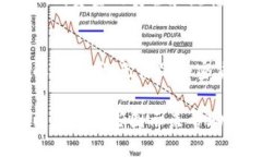 /t如何快速绑定银行卡到TP钱包//  TP钱包, 绑定银