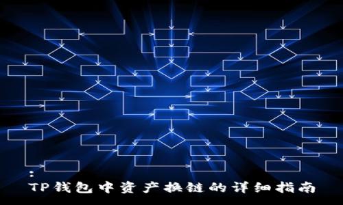 :
TP钱包中资产换链的详细指南