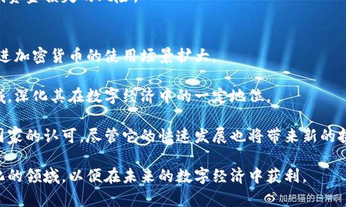 baioti加密货币的崛起与未来: 挖掘数字经济的新机遇/baioti  
加密货币, 区块链技术, 数字经济/guanjianci  

近年来，加密货币的概念逐渐走进公众的视野，以比特币为代表的数字货币在金融市场上的表现引发了广泛关注。自2009年比特币问世以来，加密货币的发展速度令人瞩目，不仅改变了人们对传统货币和支付方式的认识，还在全球范围内影响了金融体系的运作。因此，深入了解加密货币的起源、运行机制、优势、风险以及未来的发展趋势，成为当今数字经济的一个重要话题。

一、加密货币的起源
加密货币最早的雏形可以追溯到20世纪80年代，当时一些密码学家尝试设计一种不依赖中央机构的数字货币。然而，真正的突破发生在2008年，当时一位名为中本聪的匿名个体发布了《比特币白皮书》，提出了一种基于区块链技术的去中心化数字货币。

比特币的设计理念是为了应对传统金融体系的种种缺陷，比如通货膨胀、金融危机及信用问题等。通过去中心化的特性，比特币允许用户在没有中介的情况下进行点对点的交易，保证了交易的透明性和安全性。此后，各类加密货币如雨后春笋般涌现，形成了一个庞大的数字货币生态系统。

二、加密货币的运作机制
加密货币的核心技术是区块链，通俗而言，区块链是一种去中心化的分布式账本技术。其工作原理是将所有交易记录以区块的方式存储，并通过加密技术确保数据的安全性和不可篡改性。每个新添加的区块都依赖于前一个区块，从而形成一条链条，确保了整个系统的安全性。

为了维护网络的安全性和完整性，加密货币采用了“挖矿”机制。矿工通过计算机进行复杂的数学运算来验证交易，并将其记录在区块链上，成功后可以获得新产生的加密货币作为回报。这种机制不仅保证了网络的去中心化特性，也激励用户参与到网络的维护中来。

三、加密货币的优势
加密货币相较于传统货币和支付方式，具有多个明显的优势：
ul
  listrong去中心化：/strong不依赖银行或政府进行交易，降低了交易成本和时间。/li
  listrong安全性：/strong通过加密技术，用户的资金和交易信息得到了充分保护。/li
  listrong隐私性：/strong用户可以在相对匿名的环境中进行交易，不需提供过多的个人信息。/li
  listrong全球性：/strong用户可以跨越国界自由交易，降低了汇率变动的影响。/li
/ul

四、加密货币的风险
尽管加密货币带来了诸多机遇，但它的风险也不容忽视：
ul
  listrong市场波动性：/strong加密货币市场波动剧烈，投资者面临巨大损失的风险。/li
  listrong监管不确定性：/strong各国政府对加密货币的监管政策尚不统一，可能影响市场的稳定。/li
  listrong安全风险：/strong黑客攻击、骗局等安全隐患在加密货币世界中时有发生。/li
  listrong技术复杂性：/strong加密货币和区块链技术对普通用户而言存在一定的学习曲线。/li
/ul

五、加密货币的未来发展趋势
随着技术的进步和市场的成熟，加密货币的未来发展潜力巨大。一方面，越来越多的商业实体开始接受加密货币作为支付方式，刺激了市场的进一步拓展；另一方面，各国政府和金融机构逐渐认识到区块链技术的潜在价值，纷纷推出探索和监管措施。

未来，加密货币可能会进一步融入到传统金融体系中，形成“数字法定货币”的概念。同时，去中心化金融（DeFi）、智能合约等新兴应用也将为加密货币的发展提供广阔的空间。在这样的背景下，投资者应保持敏锐的嗅觉，采取科学合理的投资策略，从而在数字经济中捕捉更多机遇。

可能相关问题

1. 加密货币与传统货币有何本质区别？
加密货币和传统货币的区别在于其运行机制和体系结构。传统货币，如法币，通常由政府或中央银行发行，具备法定地位，其价值受政策和经济状况的影响。而加密货币则是基于区块链技术的去中心化货币，交易不依赖于中央机构。加密货币的数量通常是有限的，例如比特币总量为2100万枚，这种稀缺性反而赋予了它更多的投机价值。

此外，传统货币使用纸币和硬币的形式存在，而加密货币完全以数字形式存在，依托区块链上的数据结构进行交易与存储。传统货币交易通常需要通过银行等中介机构进行，而加密货币交易则是直接进行的点对点传输，大大降低了交易成本和处理时间。

2. 为什么投资加密货币风险如此之高？
加密货币的高风险源于其市场波动性、技术不确定性和监管环境的不稳定。由于市场的参与者相对较少，特别是在许多新兴的加密货币项目中，仅需少数大户的交易行为就可能引起价格的剧烈波动。此外，黑客攻击、市场操纵和误导性信息等也是对投资者的潜在威胁。

另一方面，技术方面，作为一项新兴的技术，加密货币和区块链仍在不断演变，许多安全问题尚未得到完全解决，用户的资产面临安全被盗和悔恨等问题。此外，各国实施的不同监管政策也会造成市场的不稳定，给投资者带来风险。因此，投资加密货币前，必须充分了解市场动态及其潜在风险。 

3. 加密货币如何影响传统金融体系？
加密货币的崛起对传统金融体系产生了深远的影响，主要表现在以下几个方面。首先，加密货币的去中心化特性使得金融交易不再依赖银行，可以实现更快速和低成本的支付。这对传统银行业务构成了直接冲击，迫使金融机构重新思考其服务模式和业务结构。

其次，加密货币推动了金融科技的发展，促使传统金融机构进行技术升级。许多银行和金融公司开始积极研发区块链产品，以提高业务效率和透明度。与此同时，去中心化金融（DeFi）的崛起，允许用户在没有中介的情况下进行借贷、交易等活动，进一步挑战了传统金融的地位。

最后，加密货币为全球汇款业务带来了新的可能性，尤其是对于那些银行服务不足的地区，数字货币能够降低跨境支付的成本，提高效率。随着越来越多的机构开始接受加密货币，或许在不久的将来，传统金融和加密货币将实现一定程度的融合。 

4. 投资者如何选择安全可靠的加密货币？
对于投资者而言，选择安全可靠的加密货币至关重要。首先，投资者应关注项目的背景，包括创始团队的专业素养、项目的技术发表和社区支持等。一般来说，拥有良好声誉和透明性强的项目更为可信。

其次，投资者应关注市场需求和应用场景。具备广泛应用价值和切实解决问题的加密货币，通常是值得投资的热门类型。此外，投资者也可以参考项目的市场表现，包括流通量、价格走势以及市值等指标，以判断其未来的发展潜力。

最后，安全性是选择加密货币时不可忽视的因素。投资者应选择那些在技术上具备先进加密机制、具备良好交易平台的加密货币，并且随时关注网络安全问题，以降低资金损失的风险。

5. 加密货币的未来会如何发展？
加密货币的未来发展可以从多个维度进行分析。首先，随着区块链技术的不断成熟，市场将迎来更多创新应用，包括跨境支付、智能合约等，这些都将在一定程度上促进加密货币的使用场景扩大。

其次，越来越多的机构和企业开始关注并接受加密货币，未来加密货币可能在支付、融资、投资等领域取得实质性进展。包括一些大型企业已经开始布局加密货币领域，深化其在数字经济中的一定地位。

最后，各国对加密货币的监管政策将逐步完善，这会在一定程度上增加市场的稳定性和透明度，使得投资者有更高的信心。未来，加密货币的法律地位可能会有更多国家的认可，尽管它的快速发展也将带来新的挑战和风险。

总的来说，加密货币作为新兴的数字资产，不仅展现了巨大的市场潜力，也面临着技术和监管的挑战。投资者需要保持敏锐的市场嗅觉，逐步理解和适应这个快速变化的领域，以便在未来的数字经济中获利。