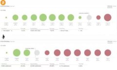 提示：由于生成限制，以