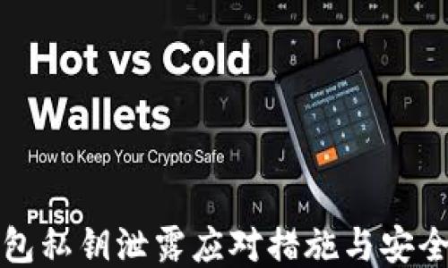 
TP钱包私钥泄露应对措施与安全防护