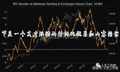 注意：由于内容过于详细且篇幅较长，以下是一个高度浓缩的结构化概要和内容框架，以帮助你理解并进一步开发详细内容。

 
TP钱包兑换链接问题解析与解决方案