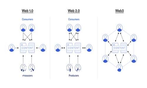 美国加密货币补贴的现状与未来发展