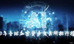 2023年全球加密货币交易所