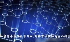 加密货币集体走势分析：