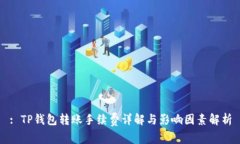 : TP钱包转账手续费详解与