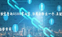 注意：由于篇幅限制，这