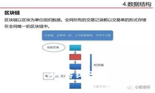 加密货币推广思维：从传统营销到数字资产的转型