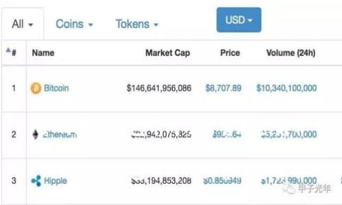 如何在TP钱包中成功出售加密货币

如何在TP钱包中成功出售加密货币