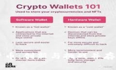 非洲加密货币：创新与挑