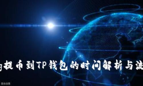 抹茶Pig提币到TP钱包的时间解析与流程指南