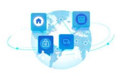 如何创建两个 TP 钱包：全