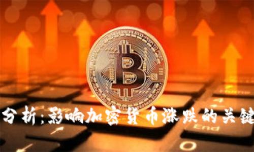 深度分析：影响加密货币涨跌的关键因素