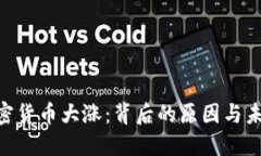 AXS加密货币大涨：背后的