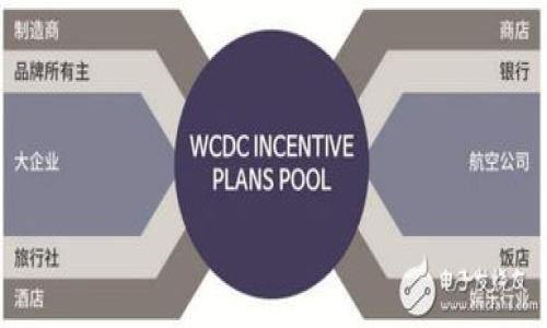 

加密货币ISP：新一代的投资机会